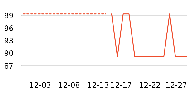 PLAYBOY��������ţ�п���ʷ�۸�