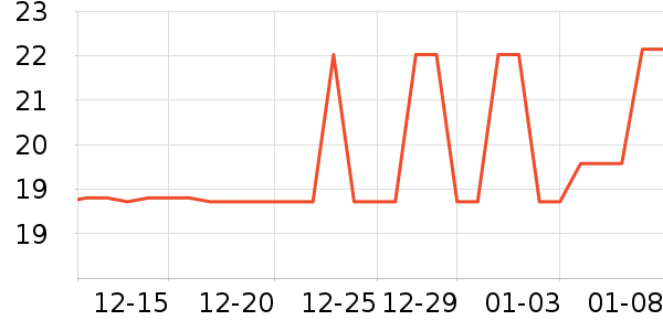 �±�����/������ʷ�۸�