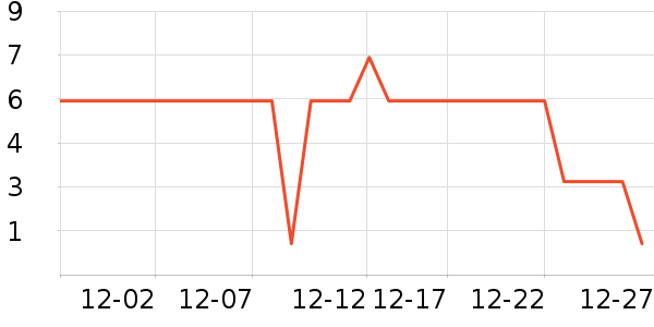 ����Ʒ��ԡ����Ʒ��ʷ�۸�