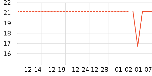 ����������������ʷ�۸�