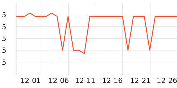 ����Ʒ�Ƹ�������ʷ�۸�