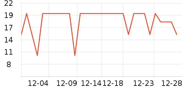 ֲ��������������ʷ�۸�