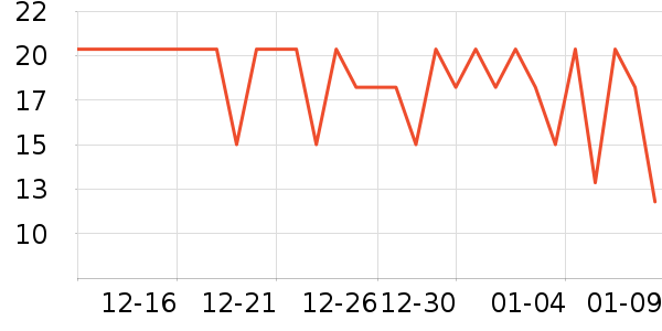 ֲ��������������ʷ�۸�