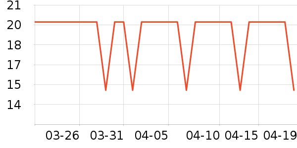 ֲ��������������ʷ�۸�