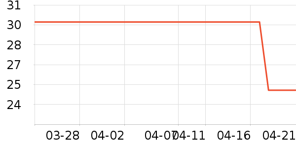 ʷŬ�ȶ�ͯT����ʷ�۸�