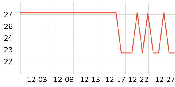 ����Ʒ����ɡ/�����ʷ�۸�