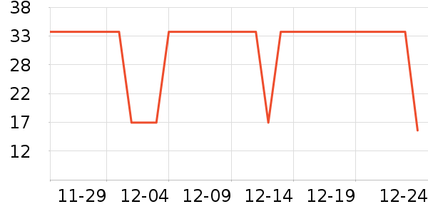 ����������������ʷ�۸�