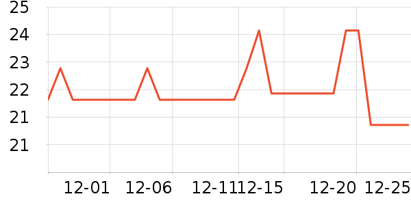 ��Һ��˪��ʷ�۸�