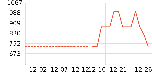 ��˾�Ƕ�ͯ���޷���ʷ�۸�