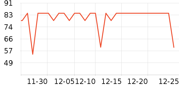 �ൺơ��ơ����ʷ�۸�