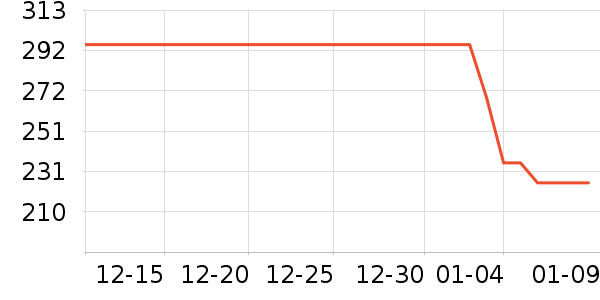 ��Դ�����п���ʷ�۸�