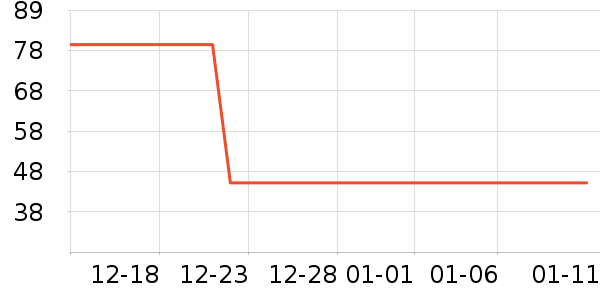 С�����ɶ�ͯ�޷���ʷ�۸�