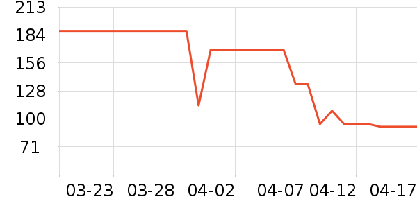 ʩ�͵¿���/������ʷ�۸�