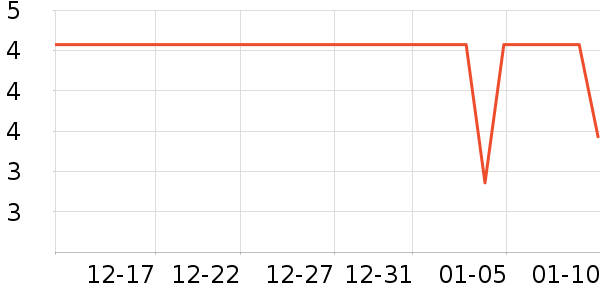 ����Ʒ��������ʷ�۸�