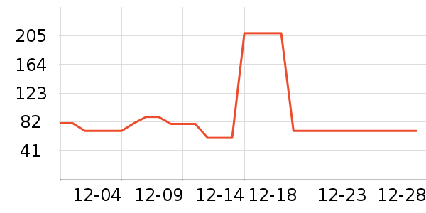 ŷ��Ӥͯ˯��/������ʷ�۸�