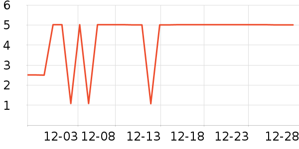 ����Ʒ��������ˮ��ʷ�۸�