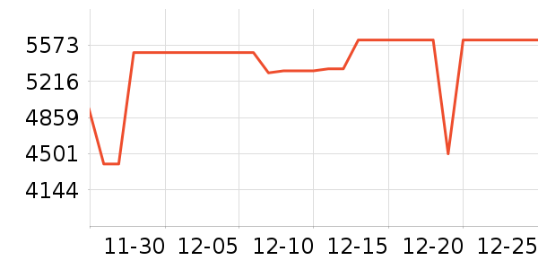 ���������ʷ�۸�