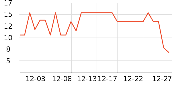 Ц������������ʷ�۸�