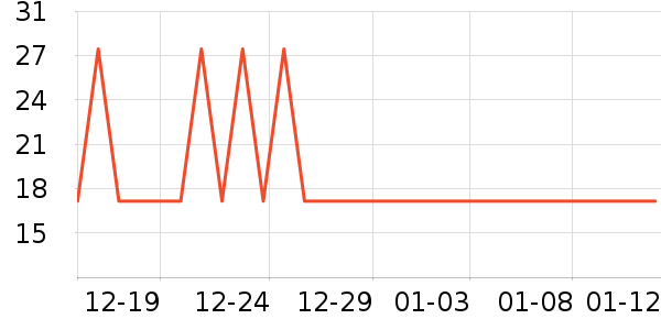 ����������ͯ����ʷ�۸�