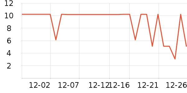 ����Ʒ�Ƴ���������ʷ�۸�