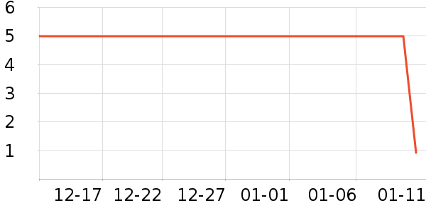 ����Ʒ�Ƹ�������ʷ�۸�