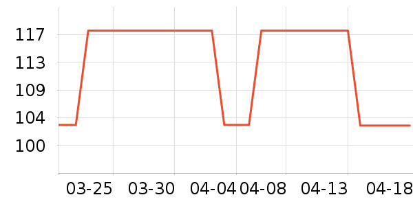 PLAYBOY�������Ӽп���ʷ�۸�