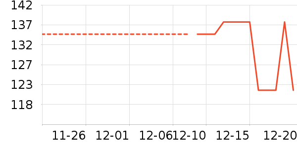 OYKTN������Ʒ��ʷ�۸�