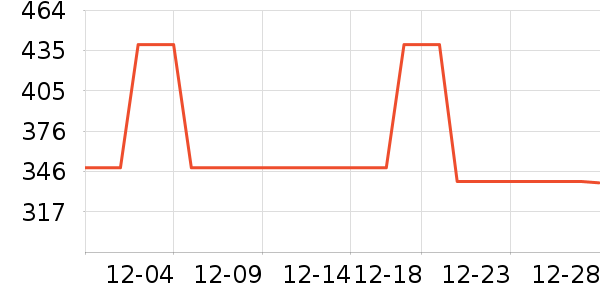 ����˼���¯��ʷ�۸�