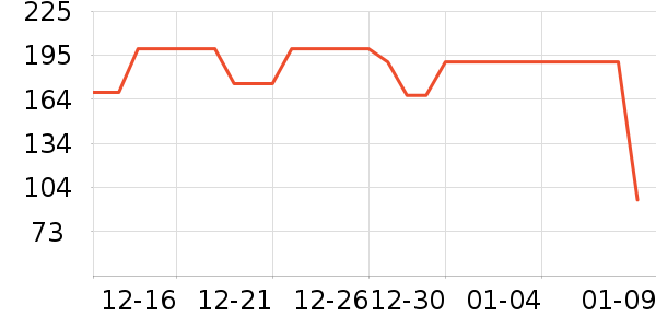 è��˯��/�Ҿӷ���װ��ʷ�۸�