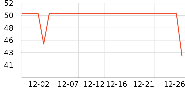 �����ţ��/��Ʒ��ʷ�۸�