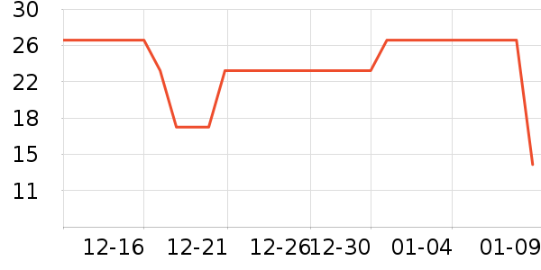 ���ֿ��ֻ������/��������ʷ�۸�