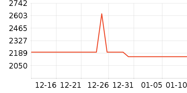 ޢ����������ʷ�۸�