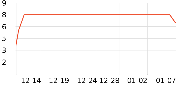 ����Ʒ������������Ʒ��ʷ�۸�