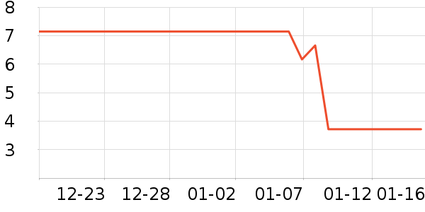 ����Ʒ������������Ʒ��ʷ�۸�