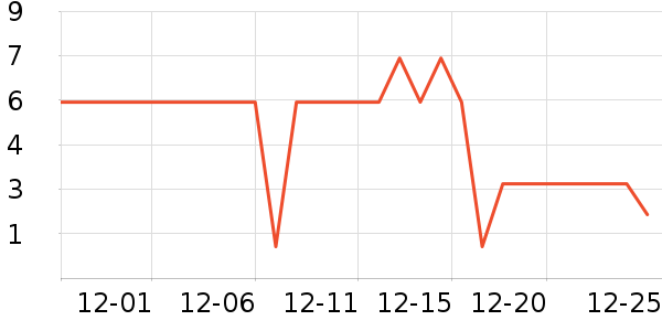 ����Ʒ������������Ʒ��ʷ�۸�