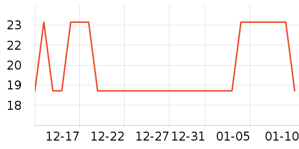 ӣ�ʽ�/����ʷ�۸�