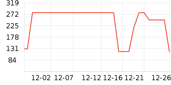 ������ʿѩ��ѥ��ʷ�۸�