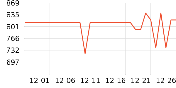 ϰ�� XIJIU�׾���ʷ�۸�