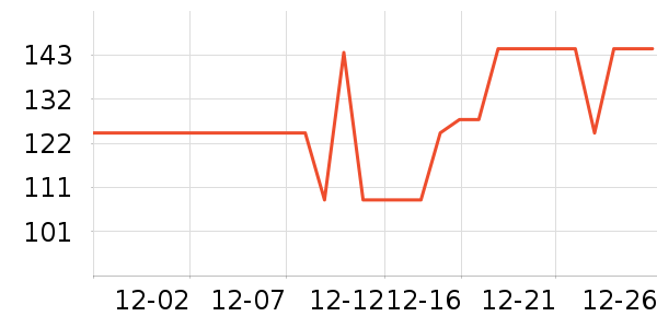 ����Ь����ʷ�۸�