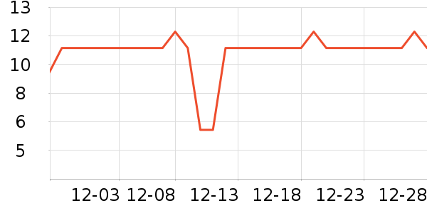 �����Ĩ��/�ٽ಼��ʷ�۸�