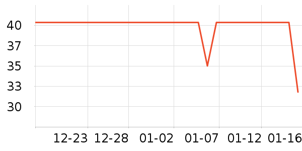 ���������������ʷ�۸�