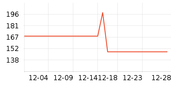 Ŧ����д����ʷ�۸�