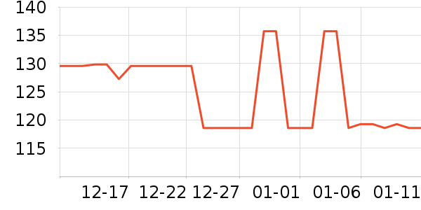 ׿ʫ��Ůʿ��Ь��ʷ�۸�