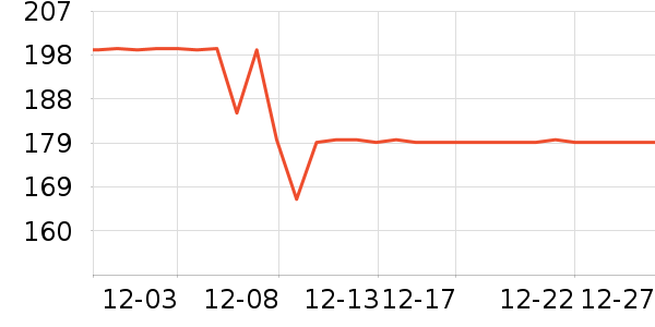 ���ջ����װ��ʷ�۸�