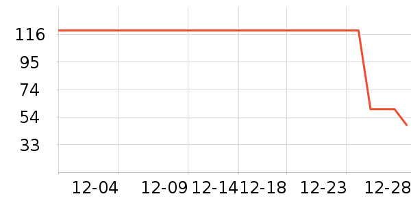 ��ƥ����ʿ�ڿ���ʷ�۸�