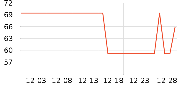 ��ʿ��ˮ��/ˮ����ʷ�۸�