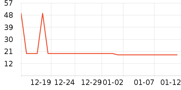 �ز��˶������ʷ�۸�