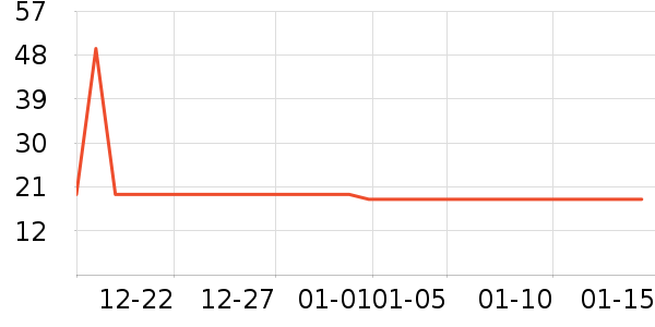 �ز��˶������ʷ�۸�