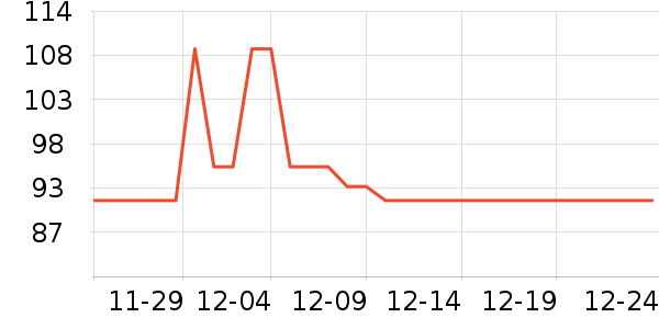 PLAYBOY��������T����ʷ�۸�