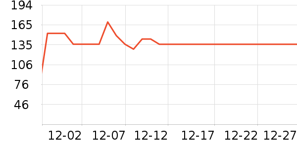 è�˱�ů������ʷ�۸�